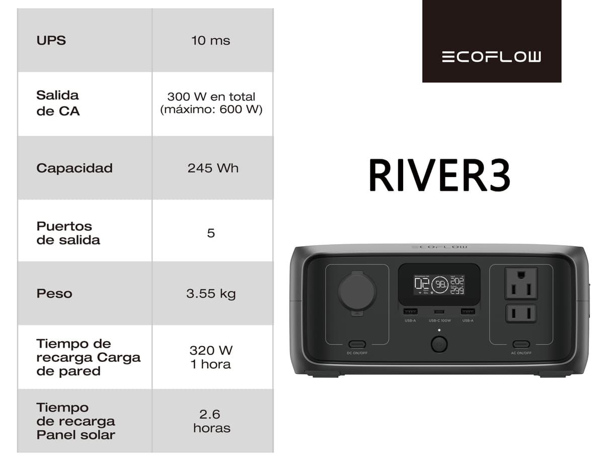 RIVER3