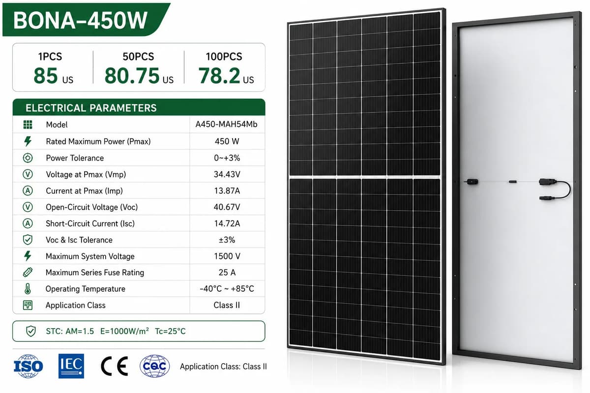 BONA-450W