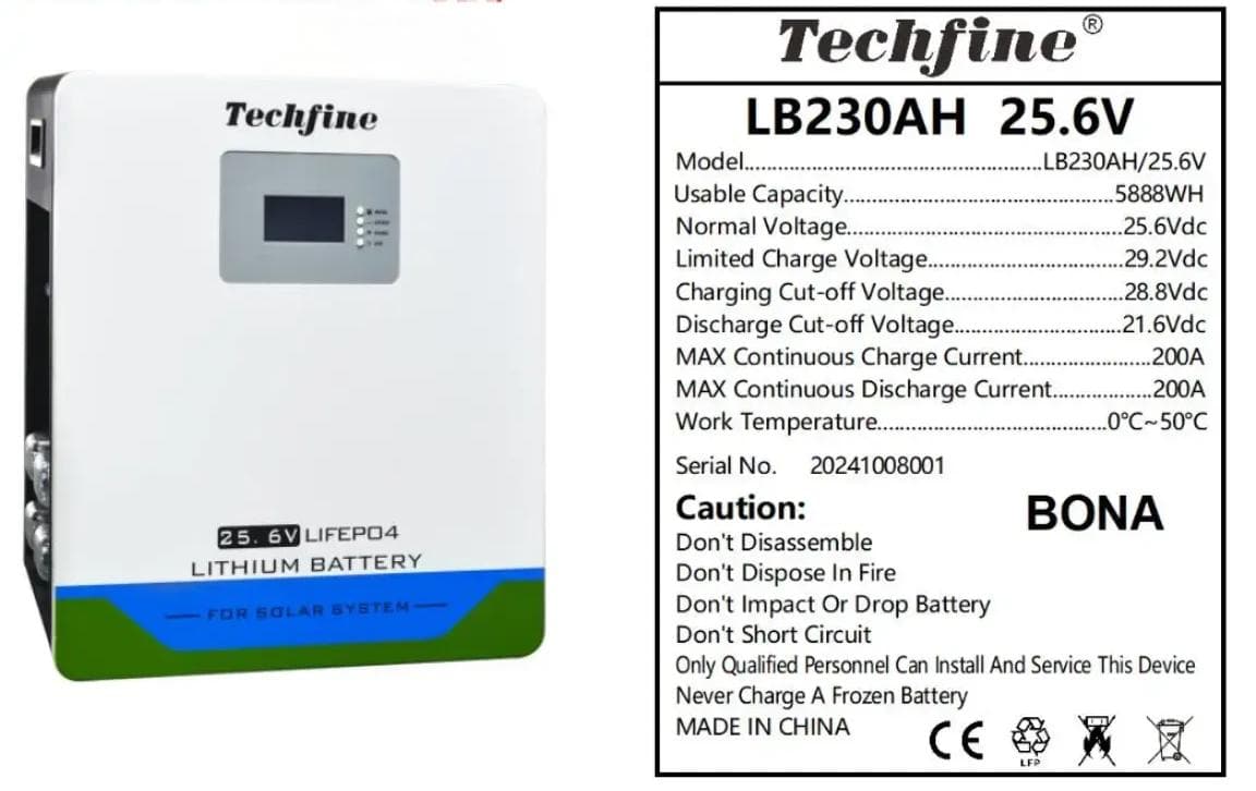 LB230AH256V